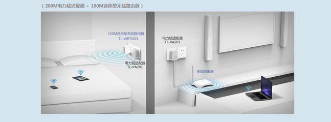 TP-LINK TL-PA500 電力貓 特性、應用與市場信息解析